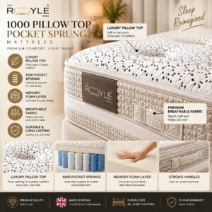 Mattress