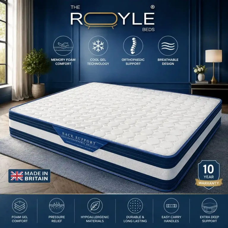 Blue Gel Foam Mattress – Orthopaedic Support, Memory Foam & Pressure Relief